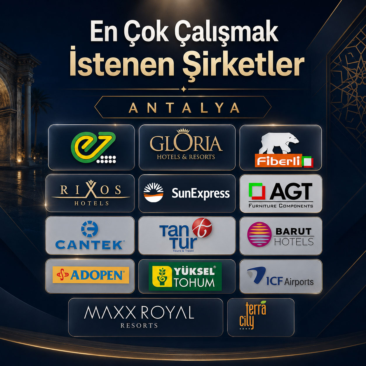 Antalya’da En Çok Çalışmak İstenen Şirketler